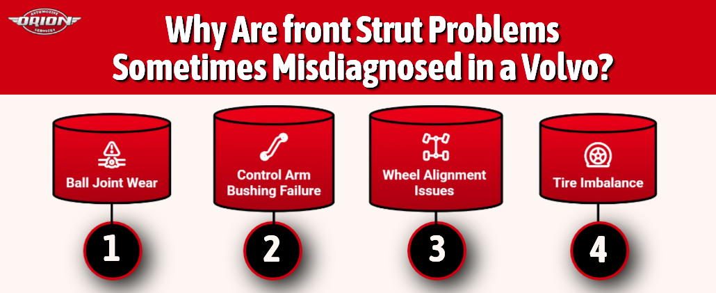 Why Are front Strut Problems Sometimes Misdiagnosed in a Volvo