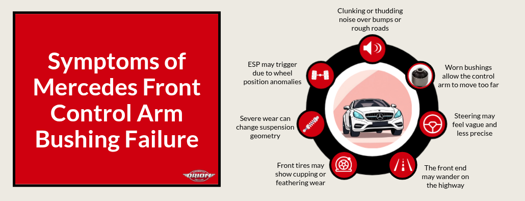 Symptoms of Mercedes Front Control Arm Bushing Failure
